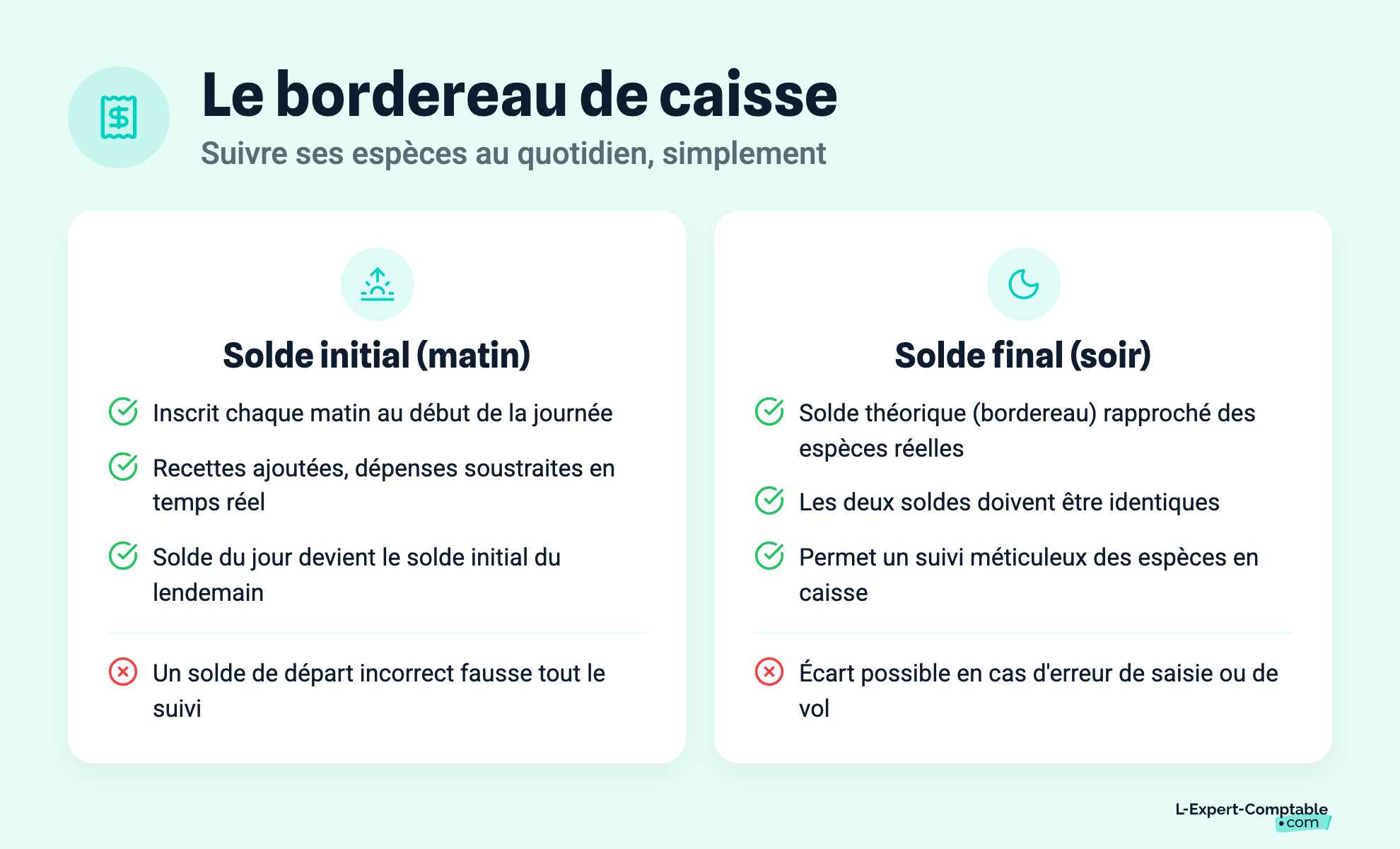 Le bordereau de caisse